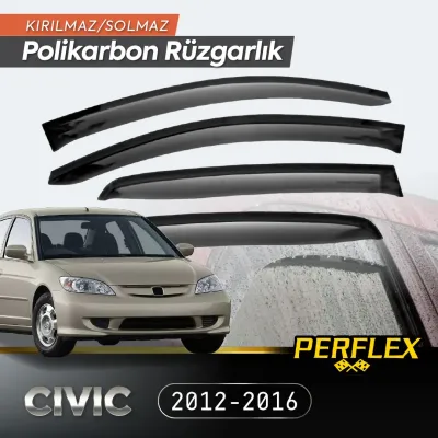 Perflex Polikarbon Kırılmaz Rüzgarlık V2 Mugen Honda Civic 2001-2006 Perflex Polikarbon Kırılmaz Rüzgarlık V2 Mugen Honda Civic 2001-2006