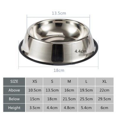 Paslanmaz Çelik Metal Mama Kabı 22 cm. Paslanmaz Çelik Metal Mama Kabı 22 cm.