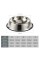 Paslanmaz Çelik Metal Mama Kabı 22 cm. Paslanmaz Çelik Metal Mama Kabı 22 cm.